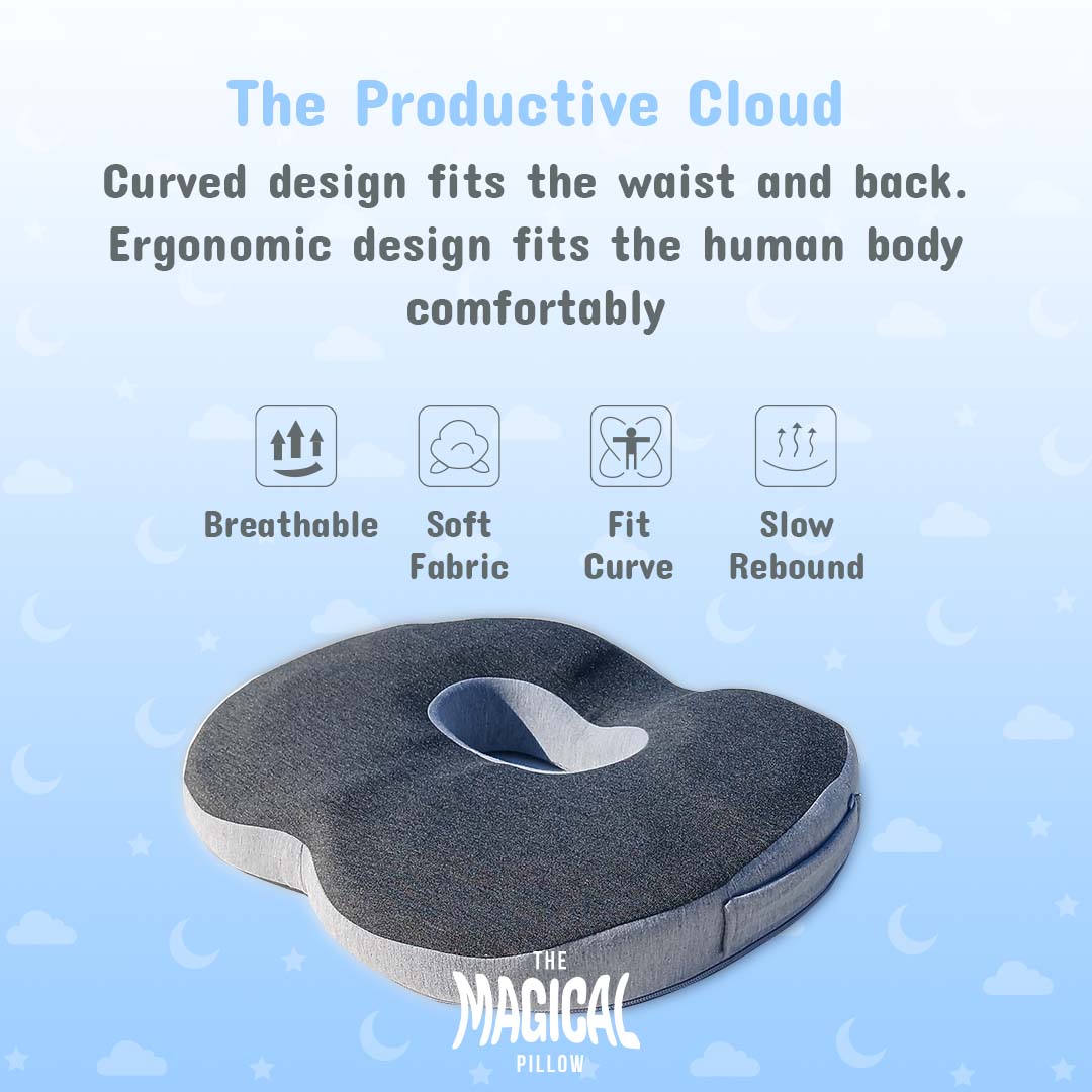 The Productive Cloud | Medical Office Set