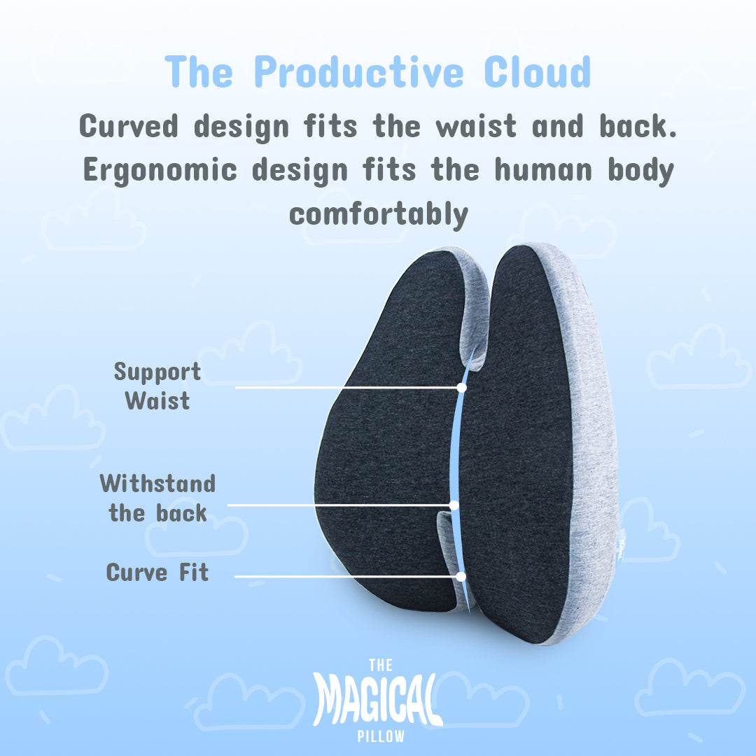 The Productive Cloud | Medical Office Set
